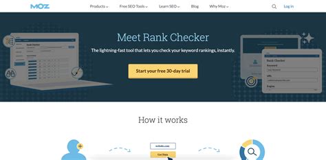 15 Google Keyword Rank Checker Tools to Track Your Results in .